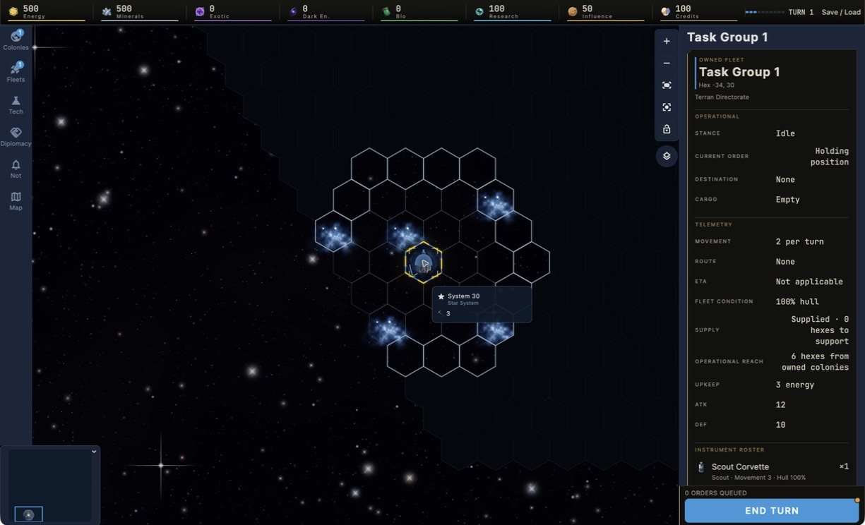 The galaxy map with a fleet selected. A panel down the right edge lists the fleet’s stance, current order, destination, cargo, movement, hull condition, supply, reach, upkeep, attack and defence, plus the ships it contains.